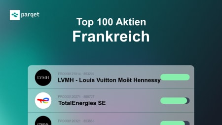 Top 100 Aktien Frankreich