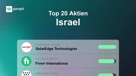 Top 20 Aktien Israel
