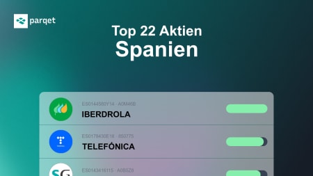 Top 22 Aktien Spanien