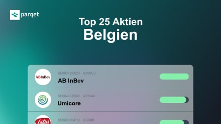 Top 25 Aktien Belgien