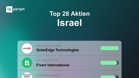 Top 28 Aktien Israel