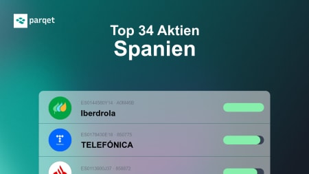 Top 34 Aktien Spanien