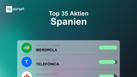 Top 35 Aktien Spanien