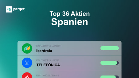 Top 36 Aktien Spanien