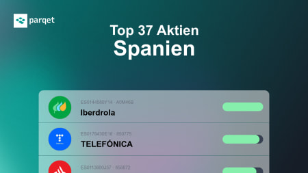 Top 37 Aktien Spanien