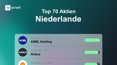 Top 70 Aktien Niederlande