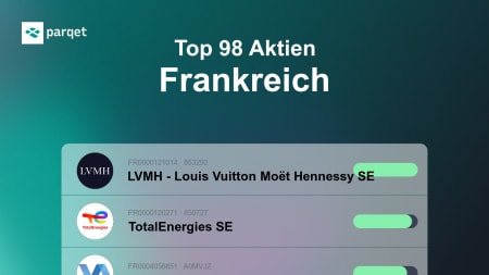 Top 98 Aktien Frankreich