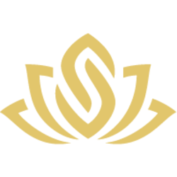 SophiaVerse Logo