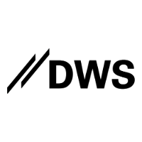 DWS Telemedia Typ O - ND EUR DIS Logo