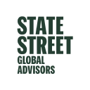 SPDR Dow Jones Global Real Estate UCITS ETF - USD DIS Logo