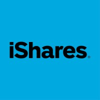 iShares MSCI World Small Cap UCITS ETF - USD ACC Logo