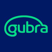 GUBRA APS DK 1 Aktie Logo