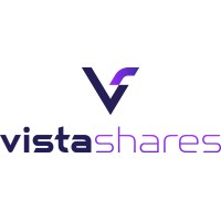 VistaShares Target 15 Berkshire Select Income ETF Logo