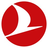 Türk Hava Yolları A.Ş. Logo