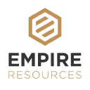 EMPIRE RESOURCES LTD Aktie Logo