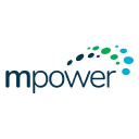 MPOWER GROUP LTD Aktie Logo