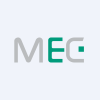 Mongolia Energy Aktie Logo