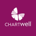 CHARTWELL RETIREM.RESID. Logo
