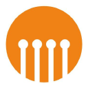 Serviceware Logo