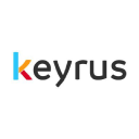 Keyrus Aktie Logo