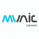 MUNIC SA EO -,04 Aktie Logo