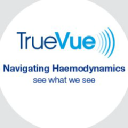 DELTEX MEDICAL GROUP Aktie Logo