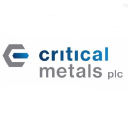 CRITICAL METALS LS-,005 Aktie Logo
