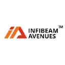 Infibeam Avenues Ltd Logo