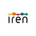 IREN Logo
