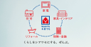 Yamada Denki Logo