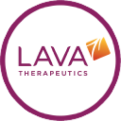 LAVA Therapeutics Aktie Logo