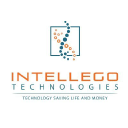 INTELLEGO TECHNOLOGIES AB Aktie Logo