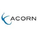 Acorn Energy Aktie Logo