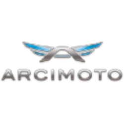 Arcimoto Aktie Logo