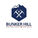 BUNKER HILL MNG NEW Aktie Logo