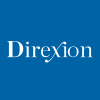 Dir.Shs.ETF T.Dail.AAPL B.1X S Reg.Shs USD Dis. oN Logo