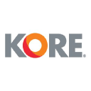 CERB.TELEC.ACQ. DL-,0001 Aktie Logo