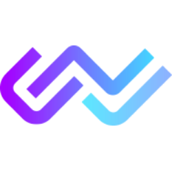 EZGO TECH. LTD. DL-,001 Aktie Logo