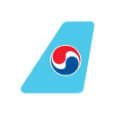 Korean Air Lines Co Ltd Logo