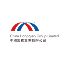 China Hongqiao Group Logo