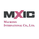 Macronix International Co Ltd Logo