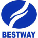 Bestway Marine & Energy Technology Co Ltd Class A Logo