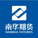 Nanhua Futures Co Ltd Class A Logo