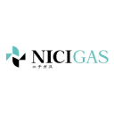 Nippon Gas Logo