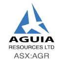 AGUIA RES LTD AD-,20 Aktie Logo