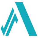 ALBN RESO Aktie Logo