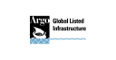 ARGO GLOBAL LISTED INFR. Aktie Logo