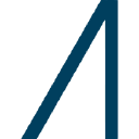 Atlanticus Holdings Corp 7.625% Logo