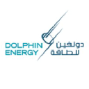 BLUE DOLPHIN ENERG.DL-,01 Aktie Logo