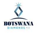 BOTSWANA DIAMONDS Logo